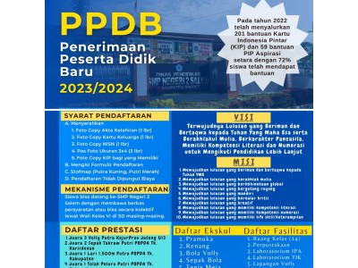 BROSUR PPDB TP 2023/2024